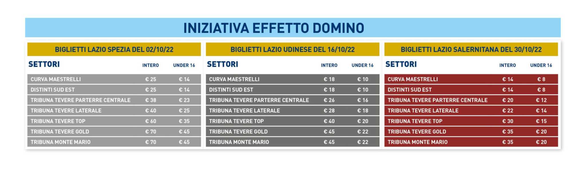 Biglietti Lazio promozione effetto domino